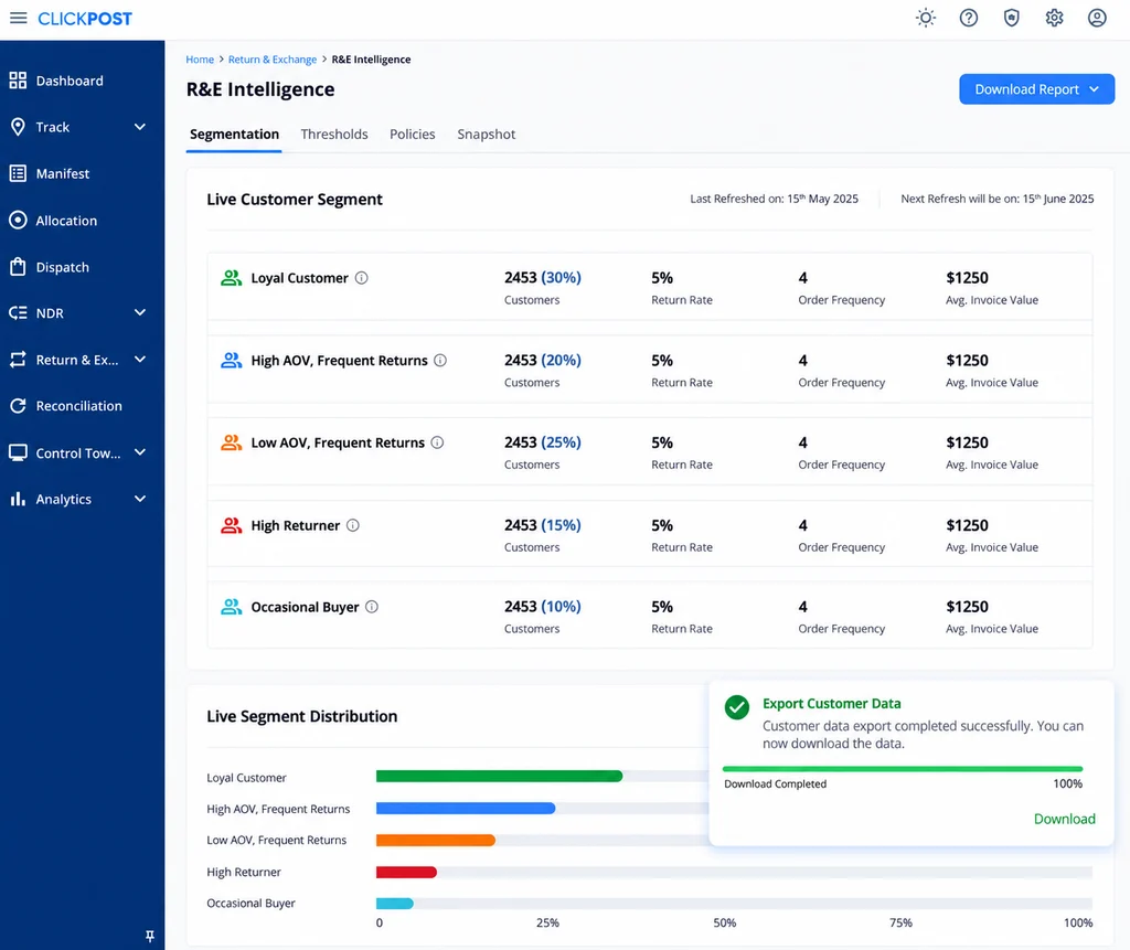 ClickPost can be good for high-volume brands managing many deliveries and returns