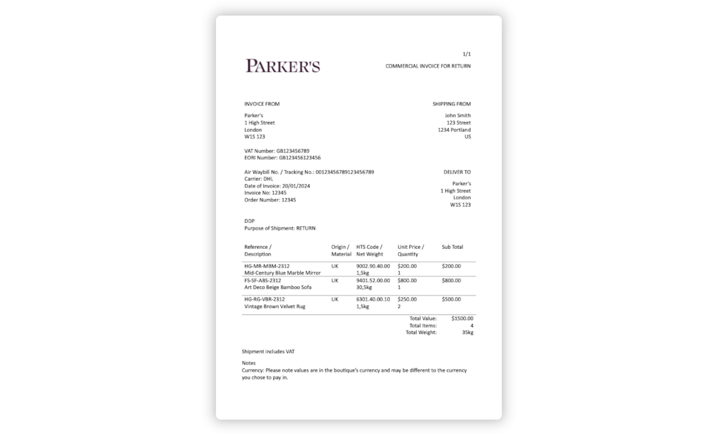 Additional Customs Invoice for returns