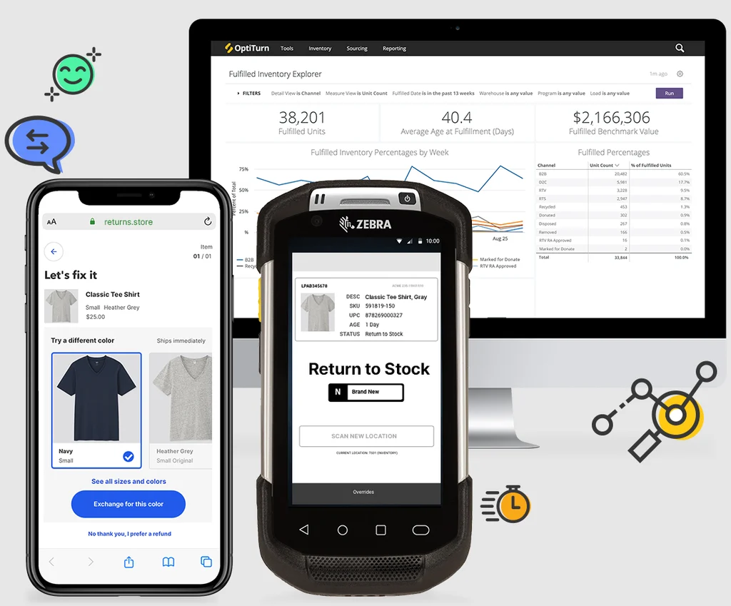 Optoro is a flexible return resolution platform that makes the return and exchange process simpler