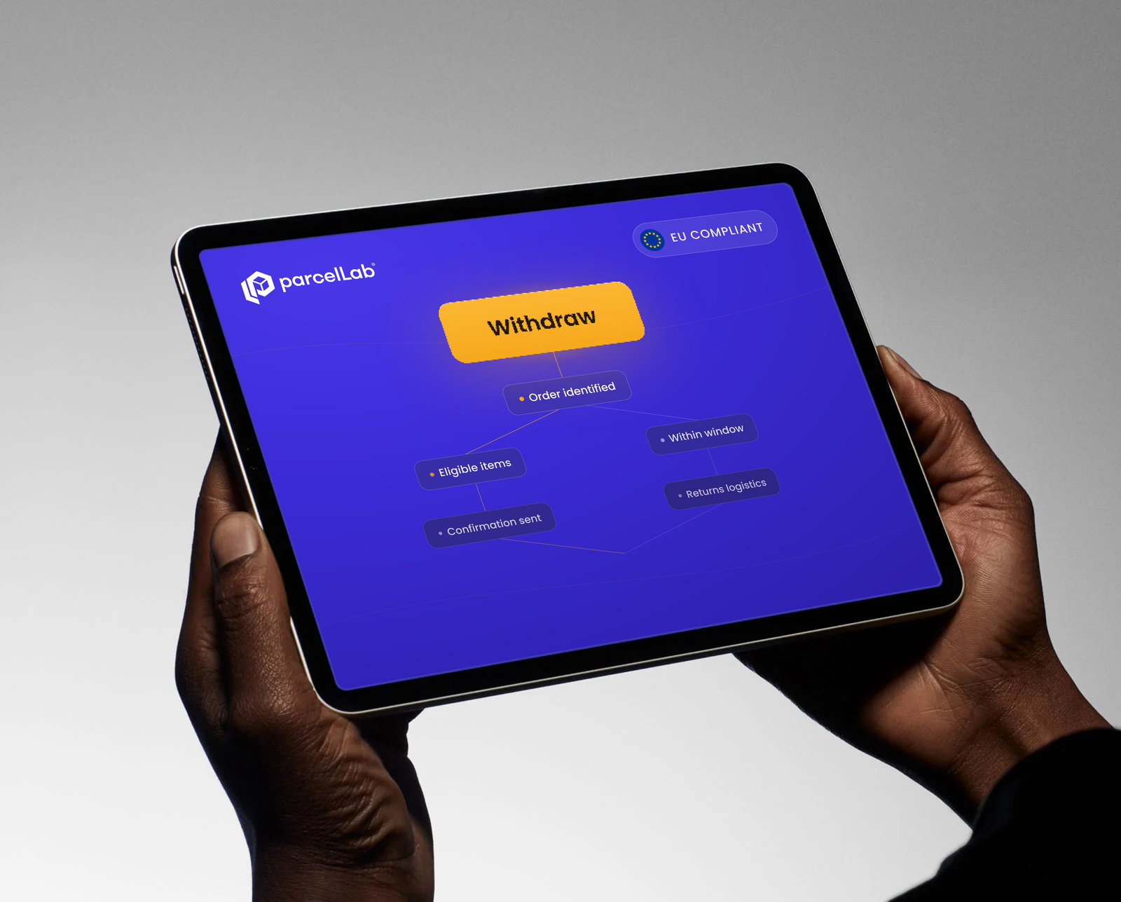 parcellab-eu-withdrawal-button