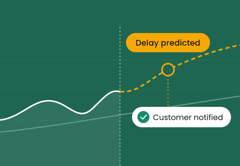 02-act-on-real-shipment-data