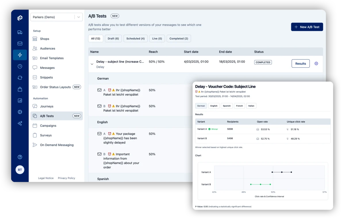 A/B testing live and self-service claims cover
