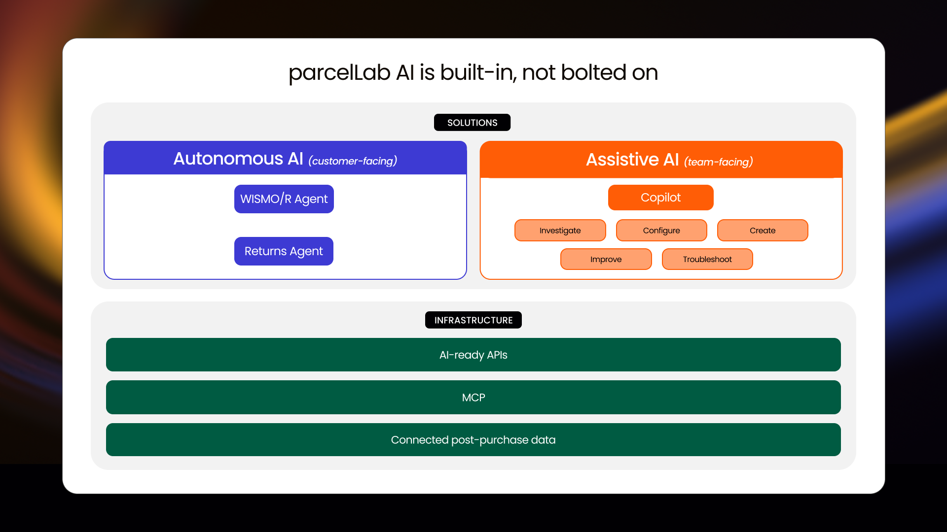 AI Slide (5)