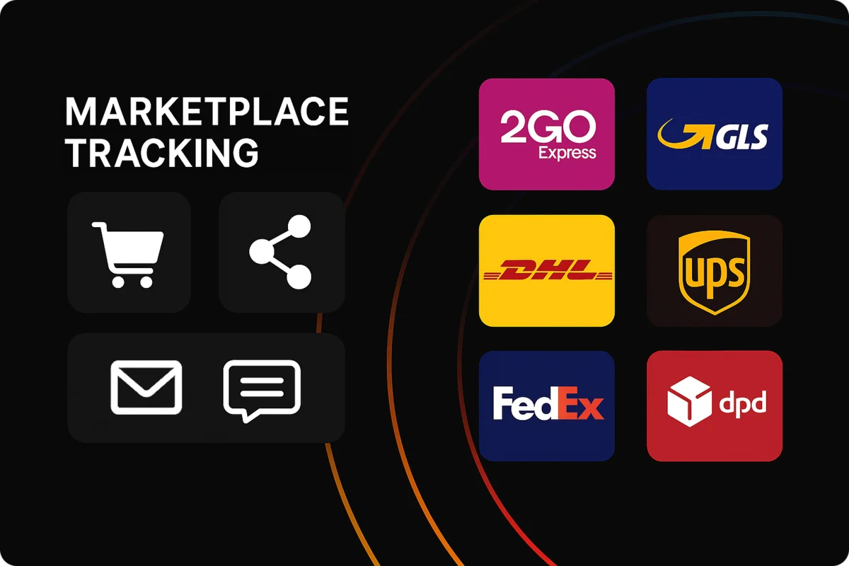Enhanced marketplace tracking, third-party retailer returns and more cover