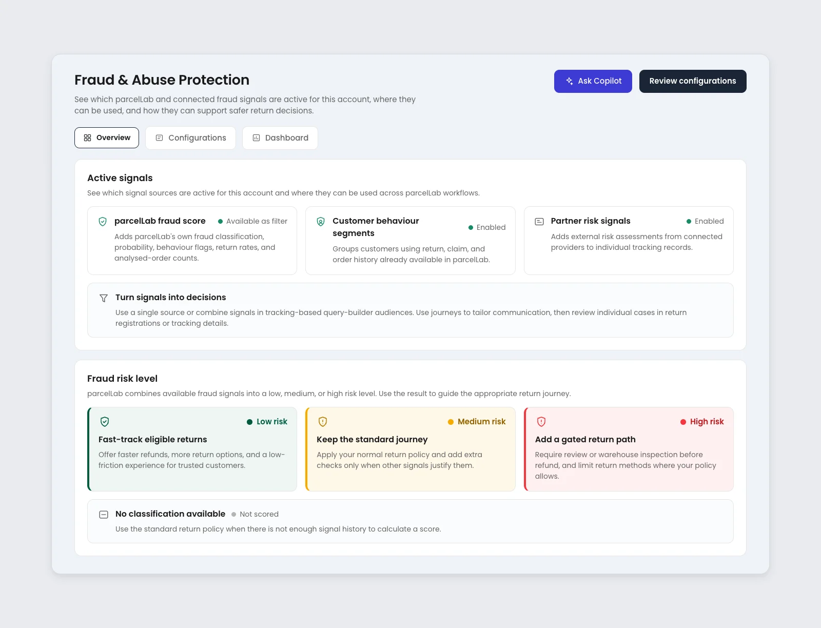 Fraud & Abuse Protection dashboard cover